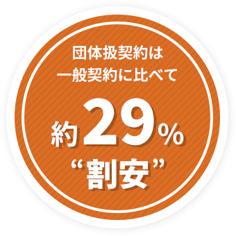 団体扱契約は一般契約に比べて約29％割安